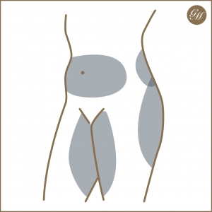 Fettabsaugung / Liposuktion